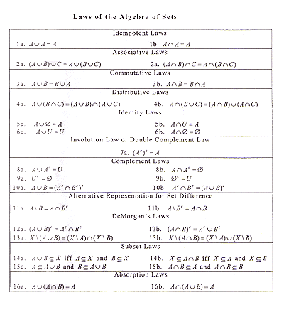 formula2.gif (28211 bytes)